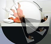 Symptom-Specicif Positional Scanning